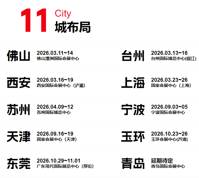 2026華機(jī)展中國10城+越南河內(nèi)展會(huì)開展時(shí)間
